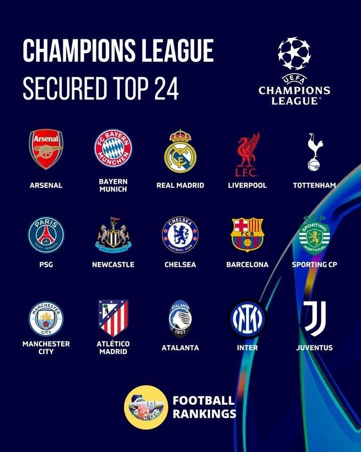 开云娱乐官网-欧冠晋级形势大洗牌！2队提前晋级8队同分厮杀，巴萨曼城命悬一线