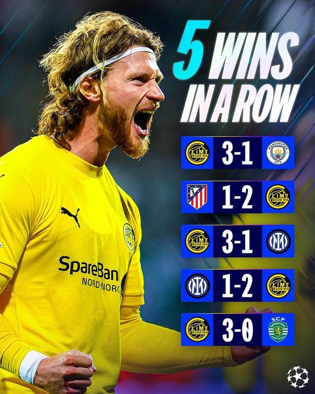 开云 网页版-继续闪耀，博德1/8决赛首回合主场3-0葡体豪取欧冠5连胜